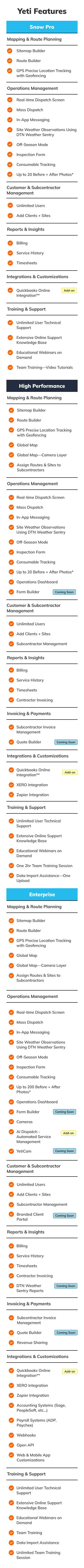 pricing table